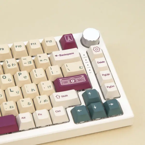 GMK+ Tavaza Series Custom Keycap Set - Image 2