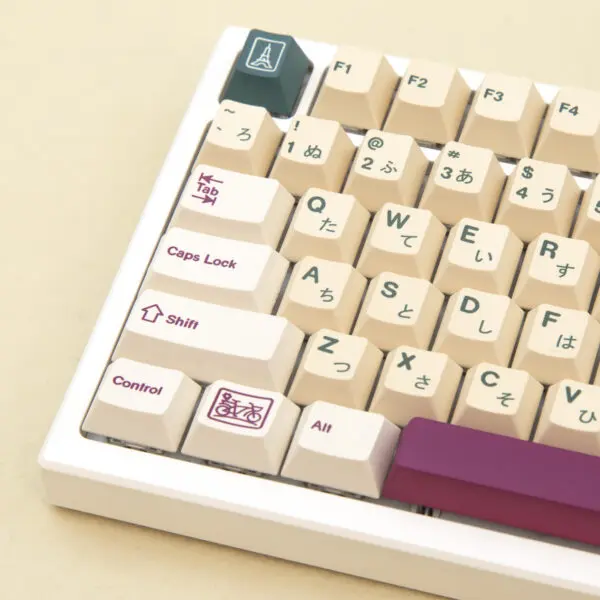 GMK+ Tavaza Series Custom Keycap Set - Image 4