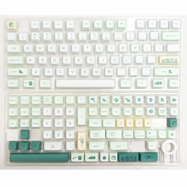 GMK+ Zoo Series Custom XDA Keycap Set - Image 5