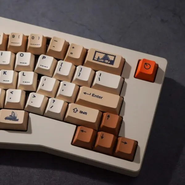 GMK+ ABROAD Cherry Custom Keycaps Set - Image 7