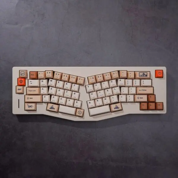 GMK+ ABROAD Cherry Custom Keycaps Set