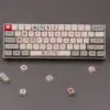 GMK+ Gamer Version 2 XDA Custom Keycap Set