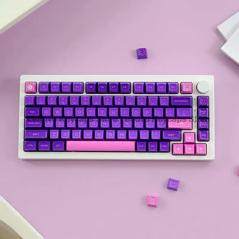 GMK+ Purple SA Custom Keycap Set