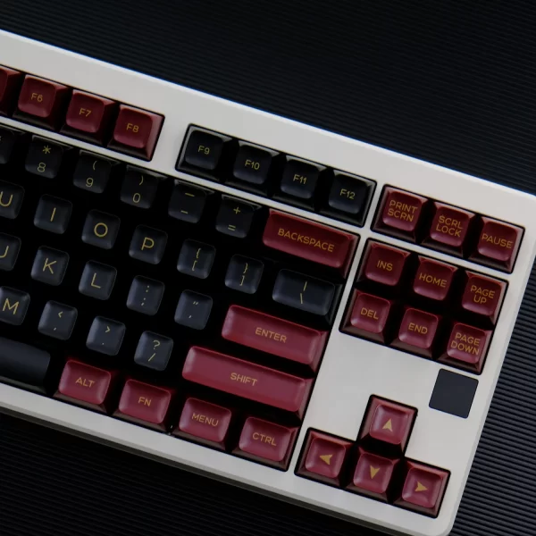 GMK+ Translucent Red SA Custom Keycap Set - Image 6