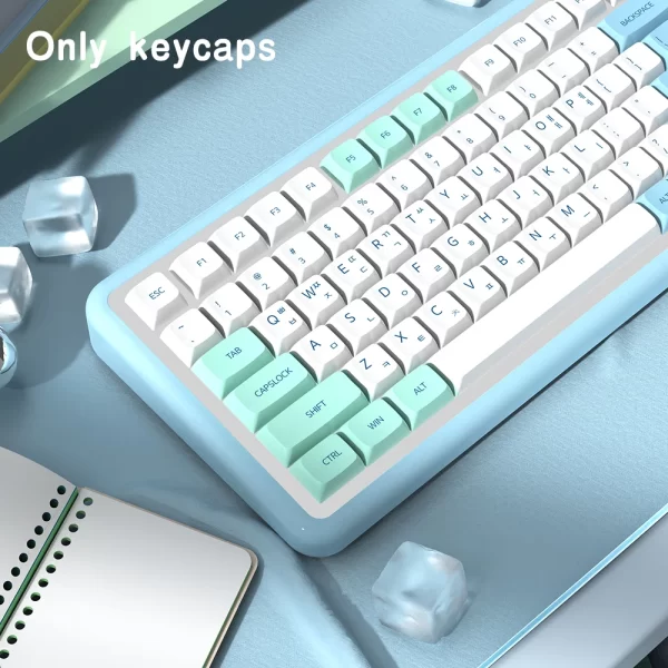GMK+ Iceberg XDA Custom Keycap Set - Image 4