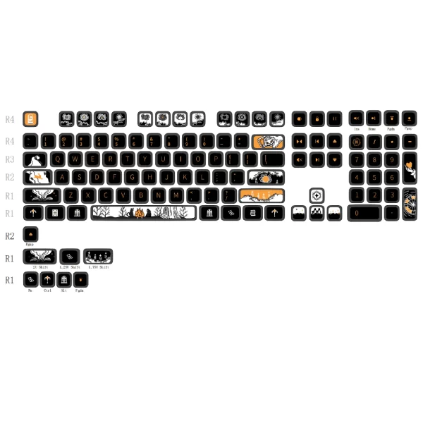 GMK+ Dark Fairy Tale MDA Custom Keycap Set - Image 3