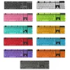 GMK+ Multicolor Backlit Cherry Custom Keycap Set - Image 2