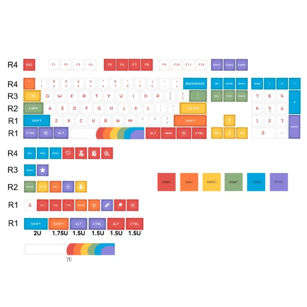 GMK+ Rainbow MDA Custom Keycap Set - Image 2