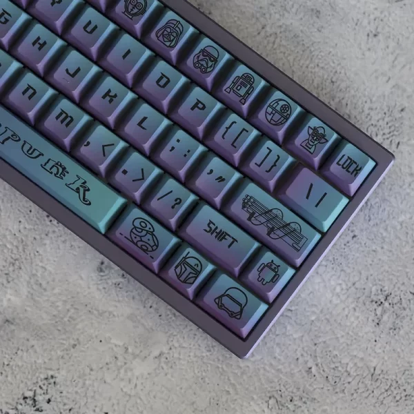 GMK+ Cyber KCA Custom Keycap Set - Image 2