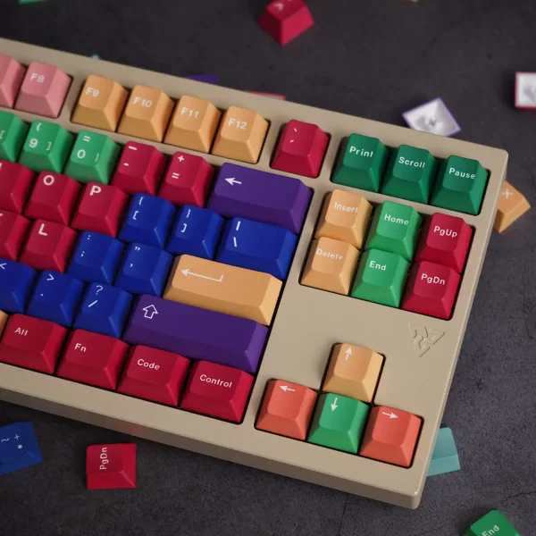 GMK+ Handarbeit MDA Custom Keycap Set - Image 4