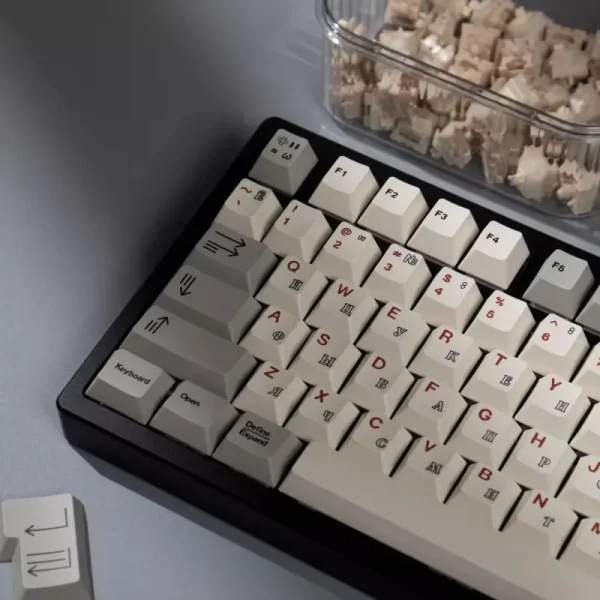 GMK+ Russian Theme Keycap - Image 2