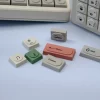 GMK+ Toy MDA Custom Keycap Set - Image 4
