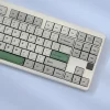GMK+ Toy MDA Custom Keycap Set - Image 3