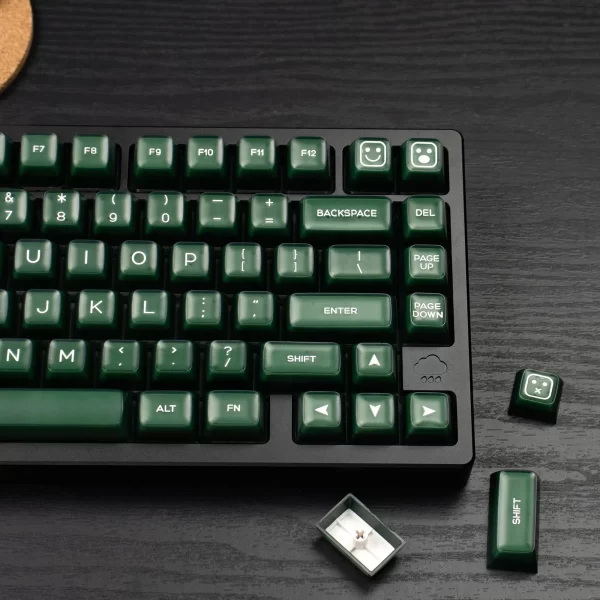 GMK+ Dark Green SA Custom Keycap Set - Image 4