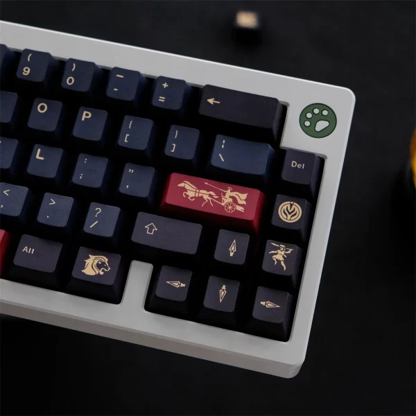 GMK+ Roman MA Custom Keycap Set - Image 2