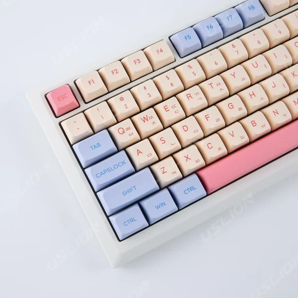 GMK+ Marshmallow XDA Custom Keycap Set