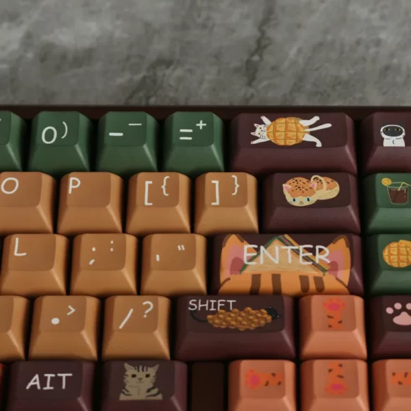 GMK+ Tea Cat KCA Custom Keycap Set - Image 3