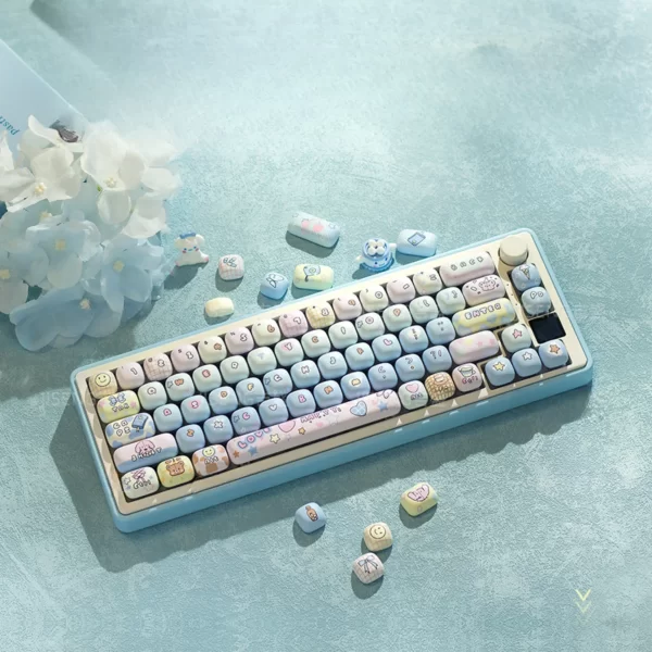 GMK+ Rounded MA Custom Keycap Set - Image 4