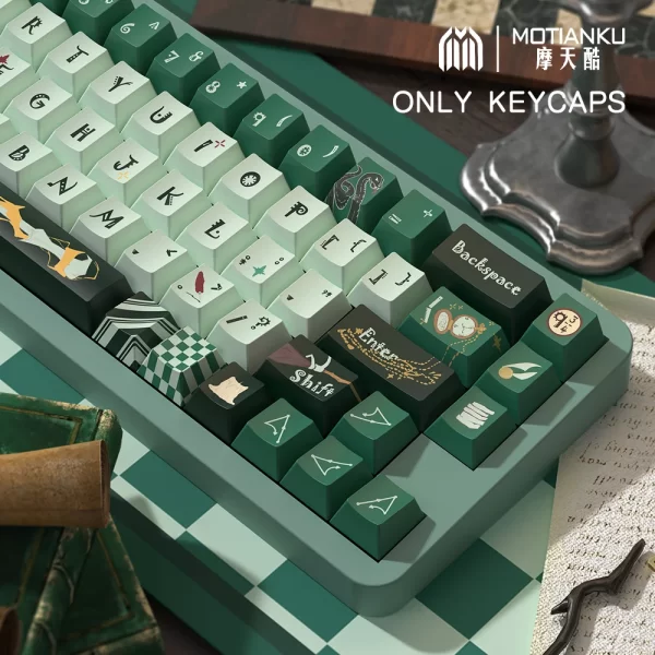 GMK+ Slyth MDA Custom Keycap Set - Image 4