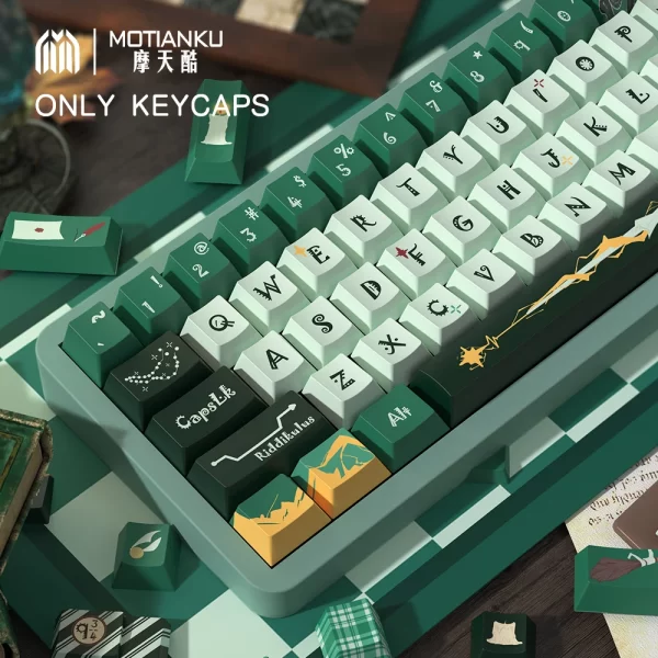 GMK+ Slyth MDA Custom Keycap Set - Image 3