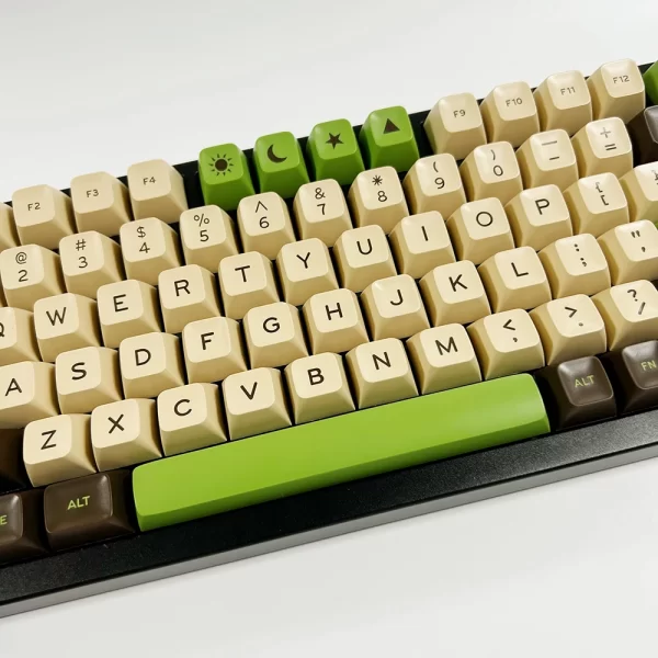 GMK+ Youda SA Custom Keycap Set - Image 4