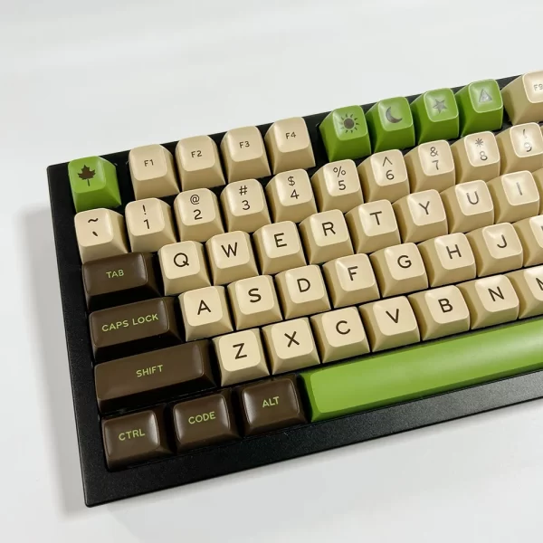 GMK+ Youda SA Custom Keycap Set - Image 2