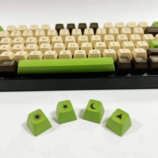 GMK+ Youda SA Custom Keycap Set - Image 3
