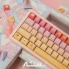GMK+ Foodie KCA Custom Keycap Set - Image 4