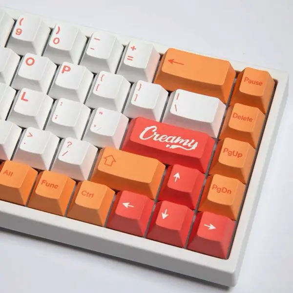 GMK+ Peachu Series Cherry Custom Keycap Set - Image 2
