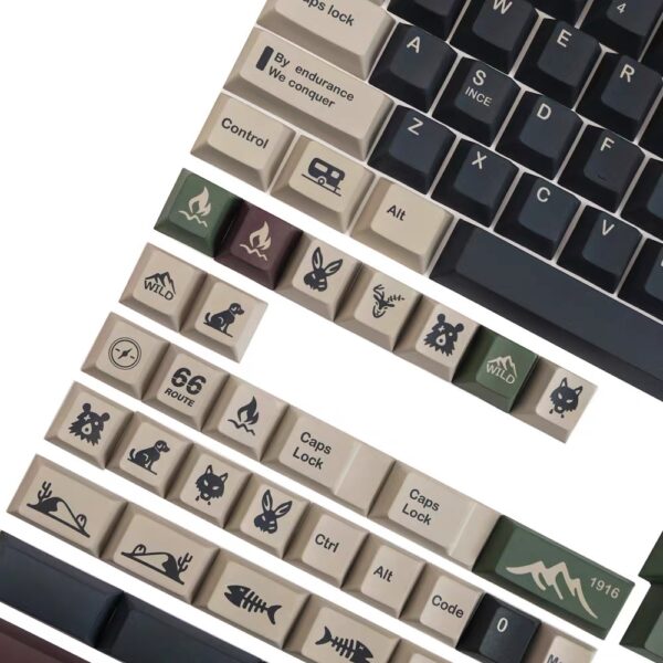 GMK+ Wilderness Series Keycap Set - Image 2