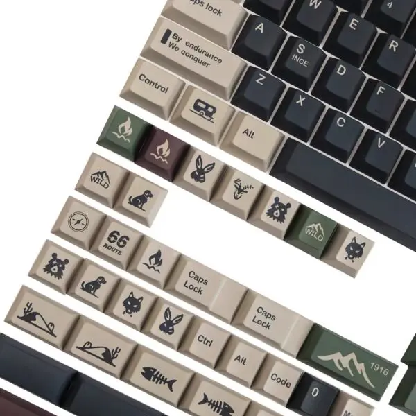 GMK+ Wilderness Series Keycap Set - Image 2