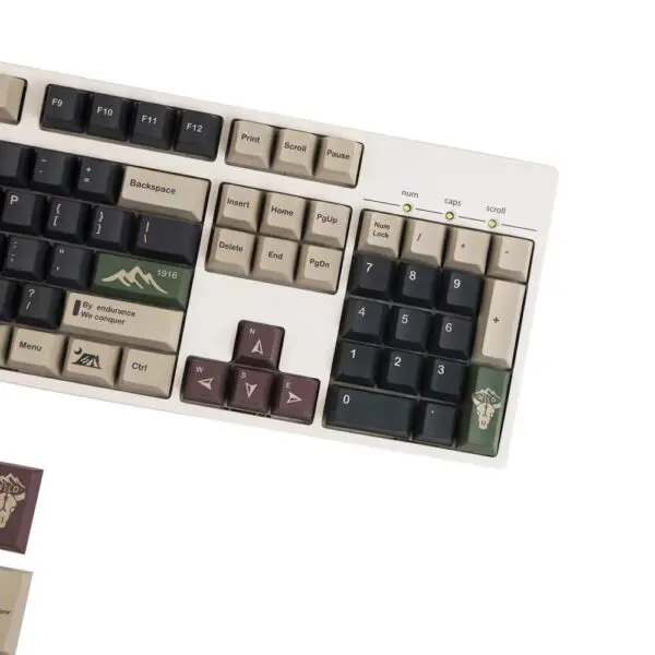 GMK+ Wilderness Series Keycap Set - Image 4