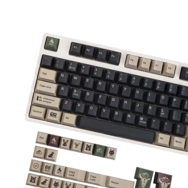 GMK+ Wilderness Series Keycap Set - Image 3