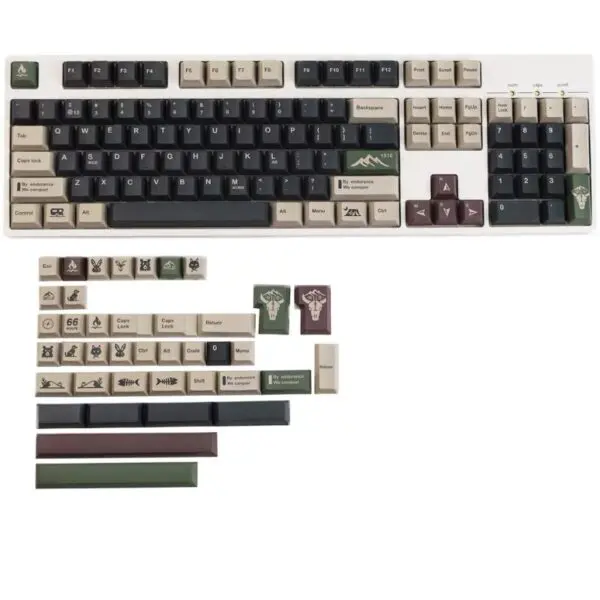 GMK+ Wilderness Series Keycap Set - Image 5