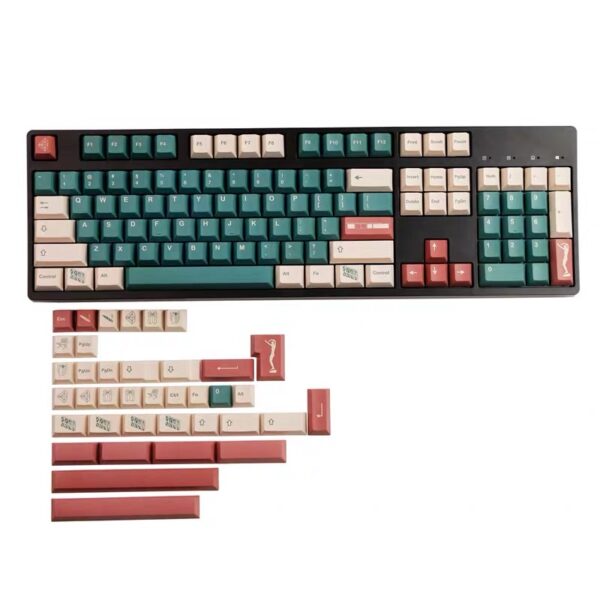 GMK+Aztec Series Keycap Set - Image 4