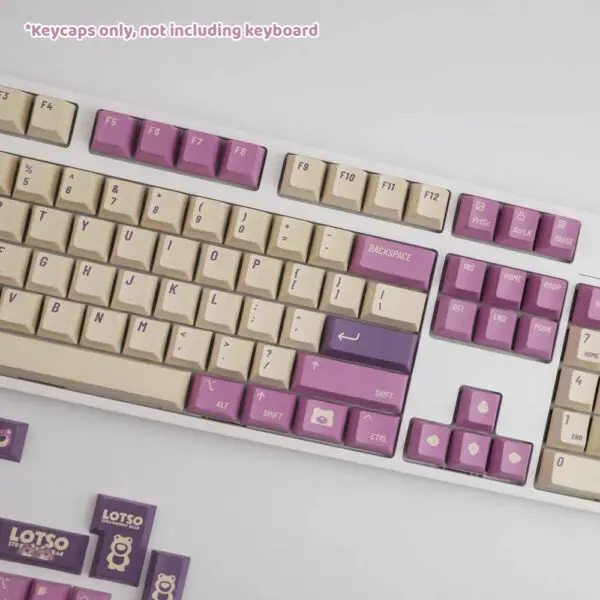 GMK+ Pink Bearology Keycap Set - Image 2