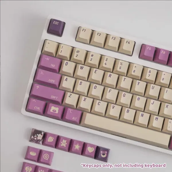 GMK+ Pink Bearology Keycap Set - Image 4