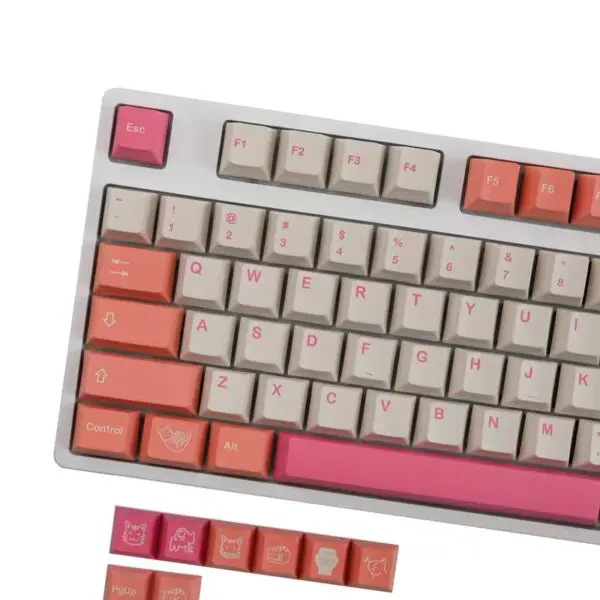 GMK+ Cat Power Series Keycap Set - Image 2