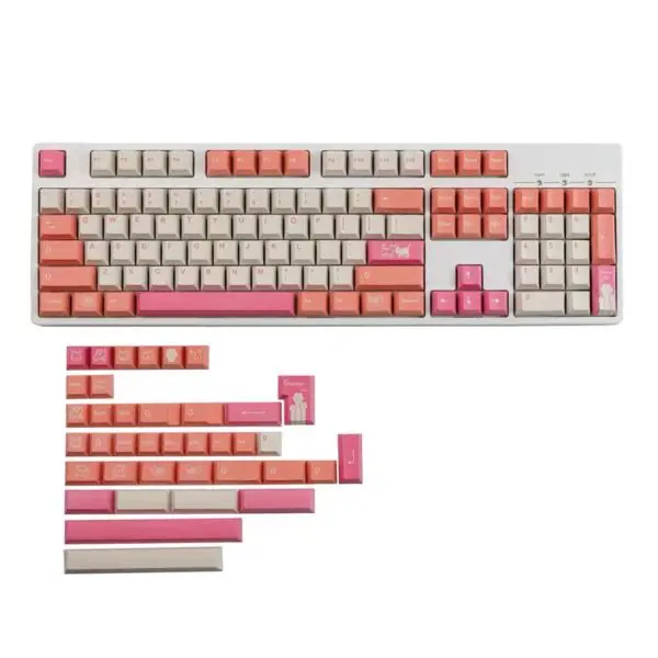 GMK+ Cat Power Series Keycap Set - Image 5