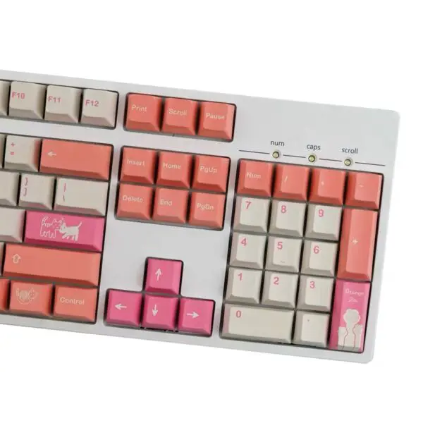 GMK+ Cat Power Series Keycap Set - Image 4