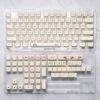 GMK+PANDA Series XDA Keycap Set - Image 5