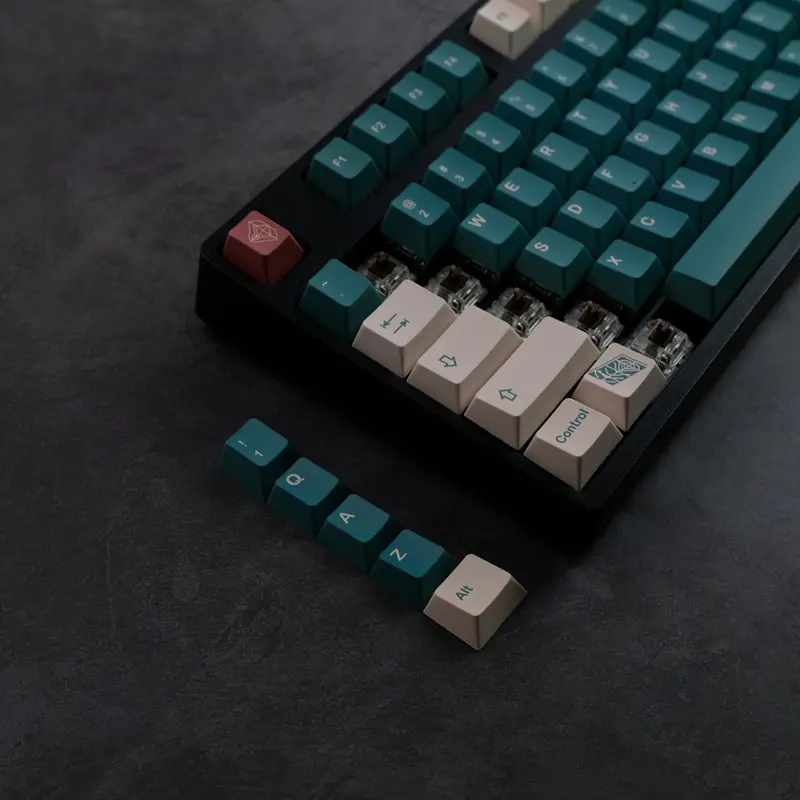 GMK+Aztec Series Keycap Set