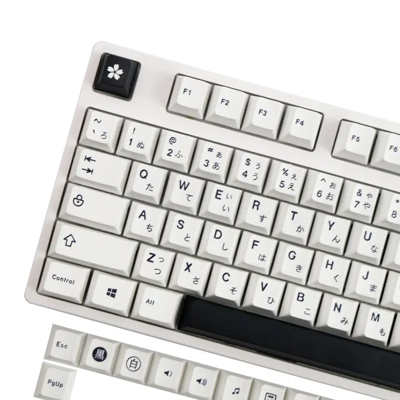 GMK+ MONO Series Custom Keycap Set
