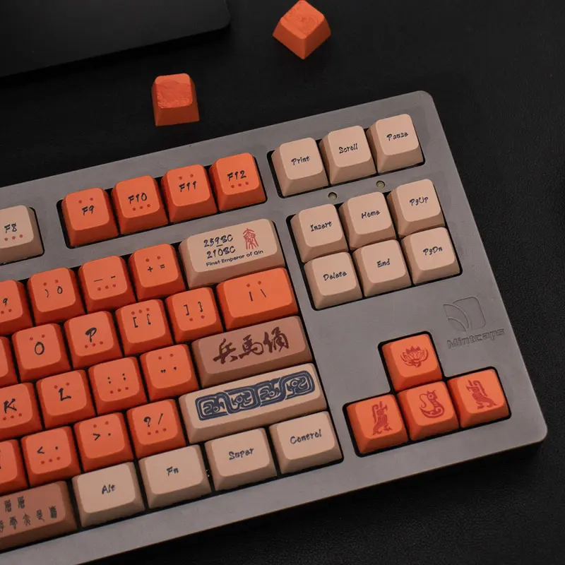 GMK+ Emperor XDA Custom Keycap Set