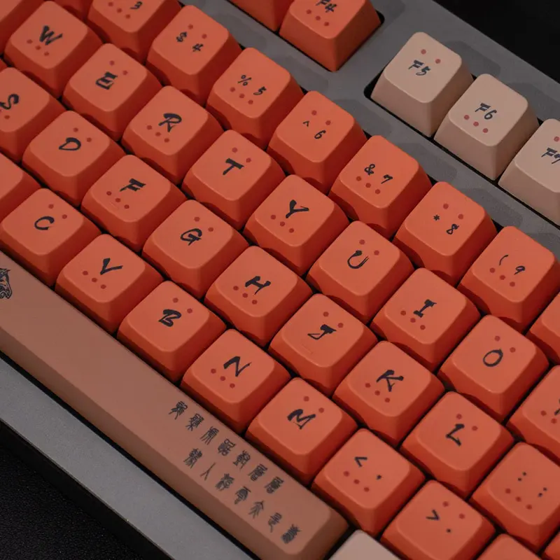 GMK+ Emperor XDA Custom Keycap Set