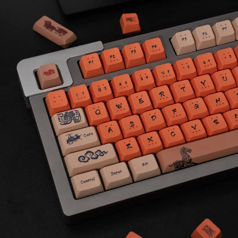 GMK+ Emperor XDA Custom Keycap Set