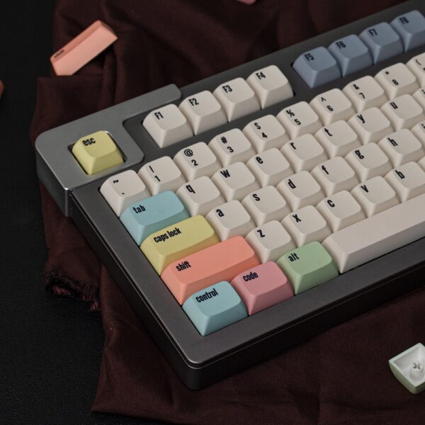 GMK+ Canvas Custom XDA Keycap Set - Image 6