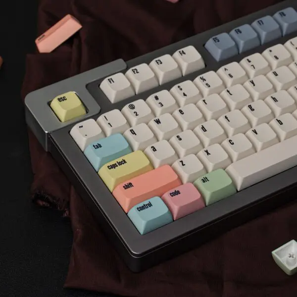 GMK+ Canvas Custom XDA Keycap Set - Image 6