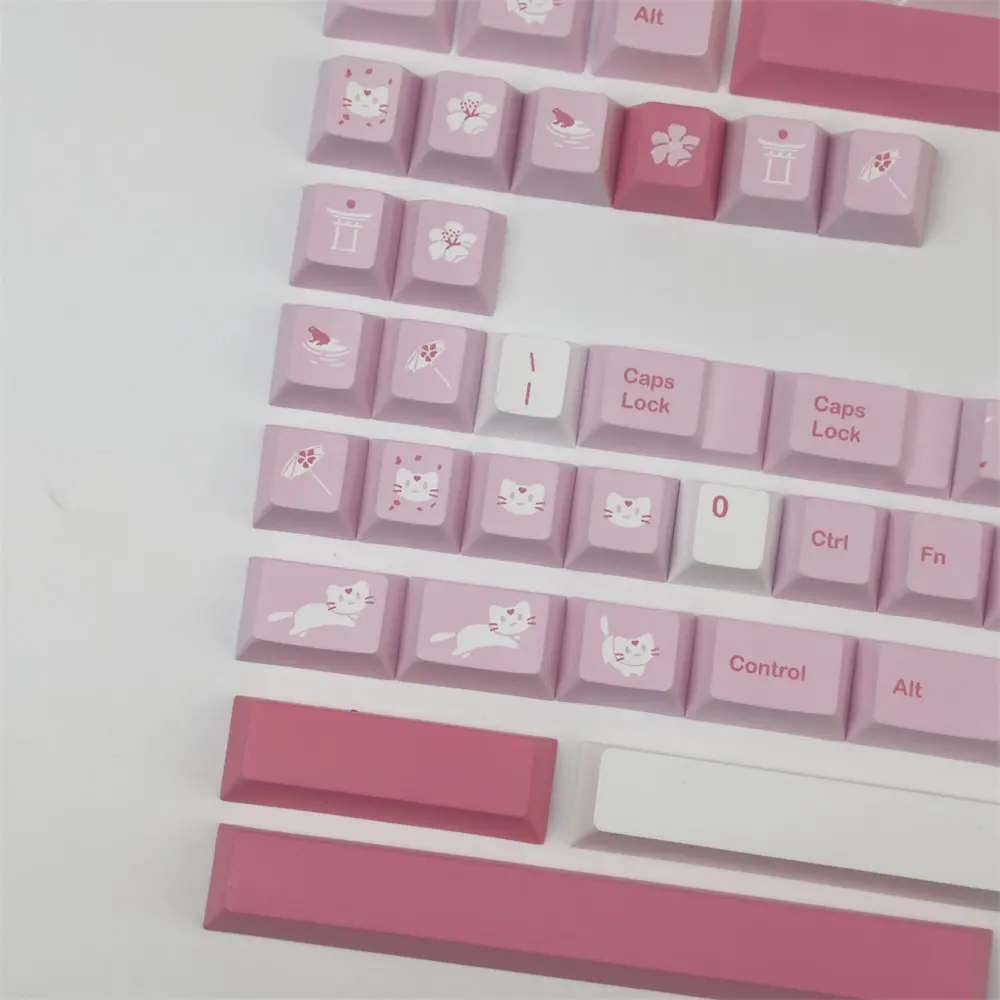 GMK+ Sakura Cat Series Keycap Set