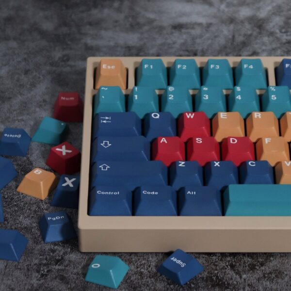 GMK + Panels Series Cherry Custom Keycap Set